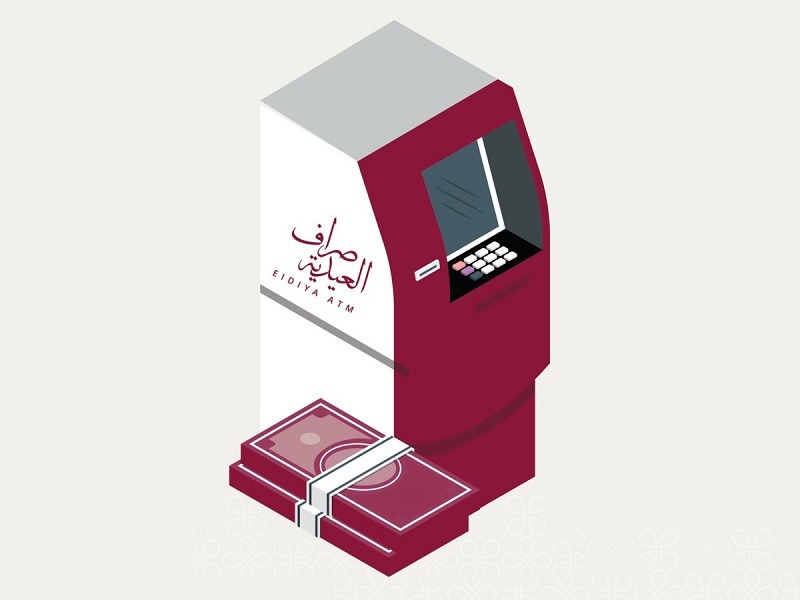 The value of withdrawal activity at Eidiya ATMs exceeded QR74m
